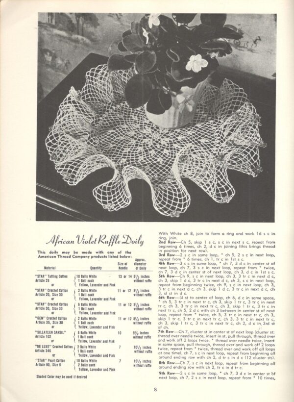 Floral Doilies For Crocheting – Rita Weiss secondhand book