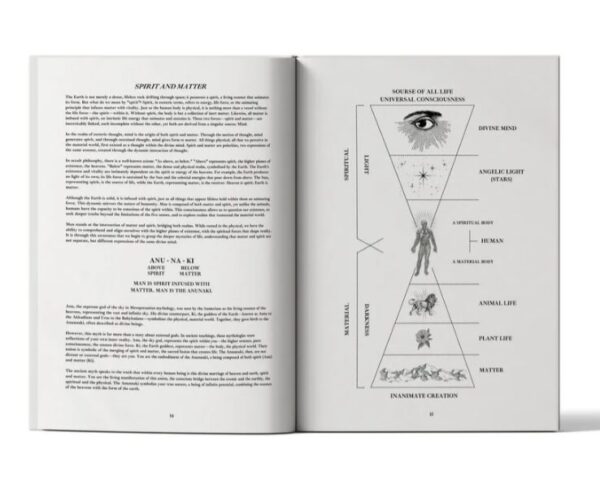 Book Of Wisdom: Vol I & Vol II – Harry B Joseph secondhand book