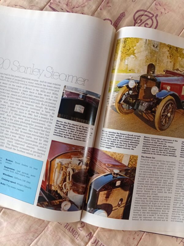 Best Loved Cars Of The World – John Plummer secondhand book