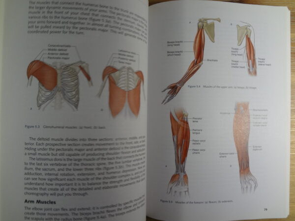 DSC03270 Dance Anatomy – Jacqui Haas secondhand book
