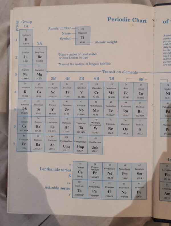 Organic Chemistry – McMurry secondhand book