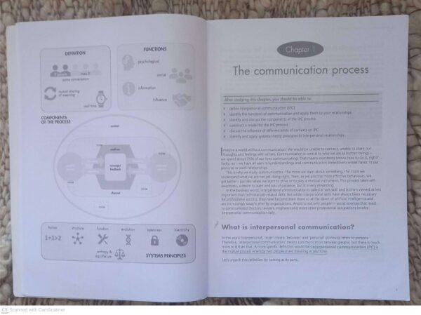 Interpersonal Communication6 Let’s Talk About Interpersonal Communication — F. du Plooy-Cilliers, M. Louw secondhand book